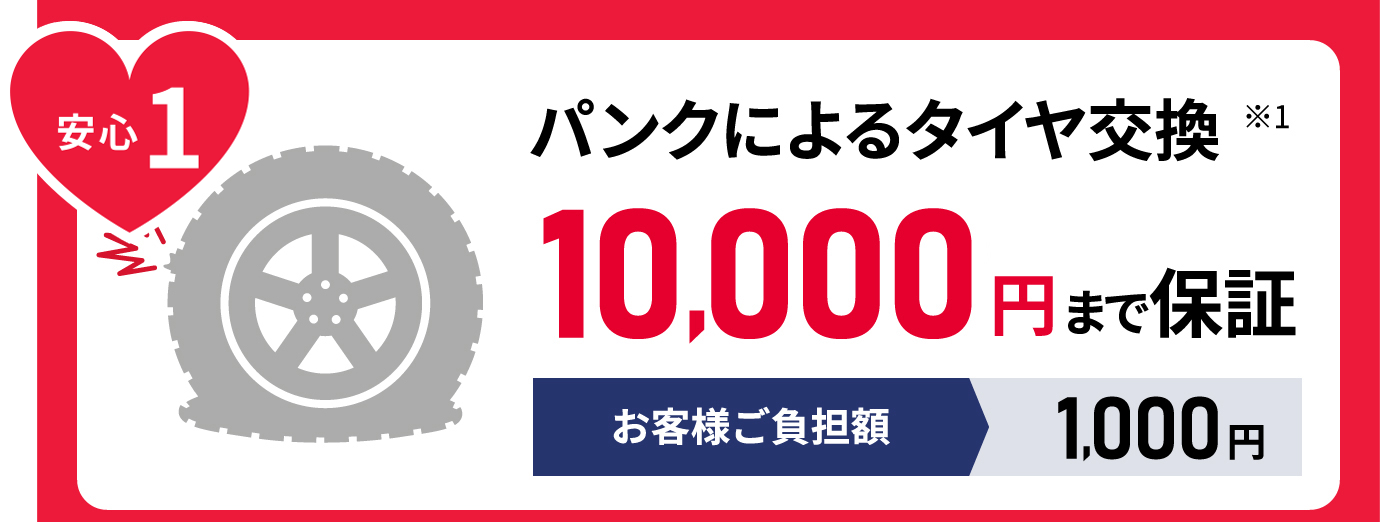 安心1 パンクによるタイヤ交換 10,000円まで保証 お客様ご負担額1,000円