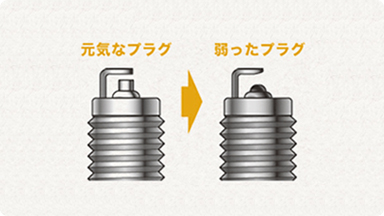 スパークプラグの交換を勧められました 交換は必要なの 匠の一問一答集 カー用品のジェームス