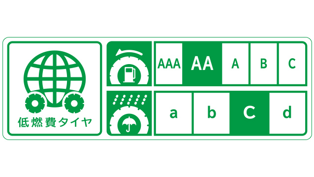 ラベリング制度