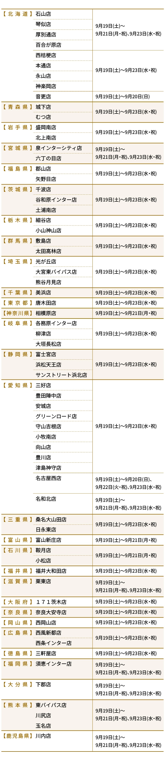 ショップリスト