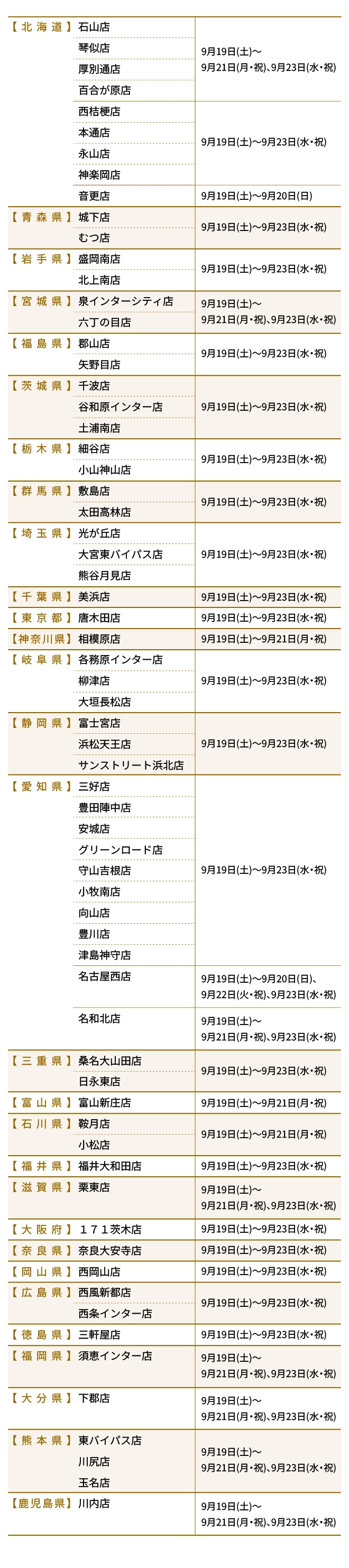 ショップリスト