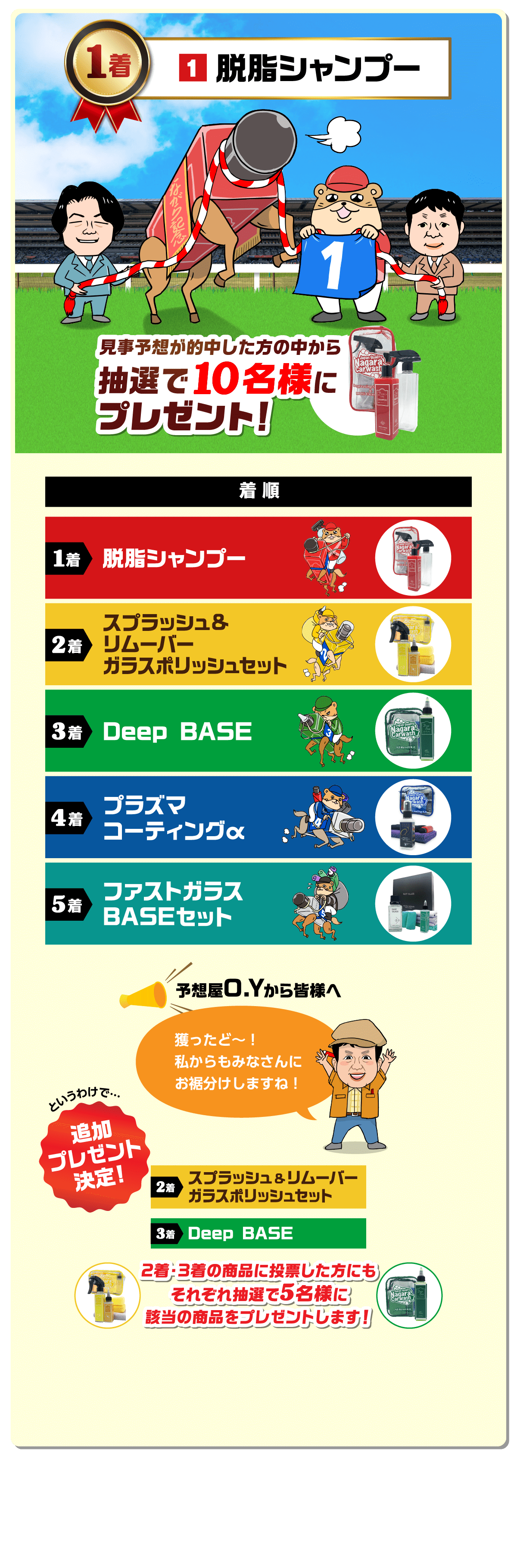 見事予想が的中した方の中から抽選で10名様にプレゼント！