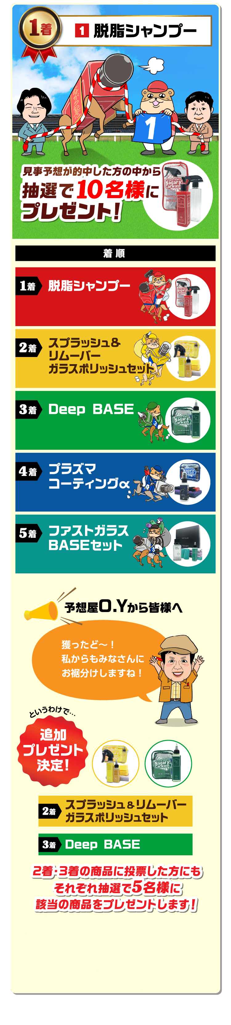 見事予想が的中した方の中から抽選で10名様にプレゼント！