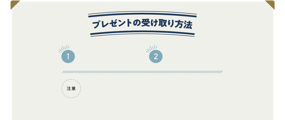 プレゼントの受取方法