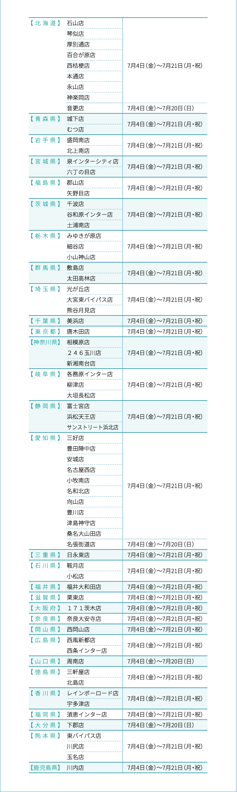 対象店舗
