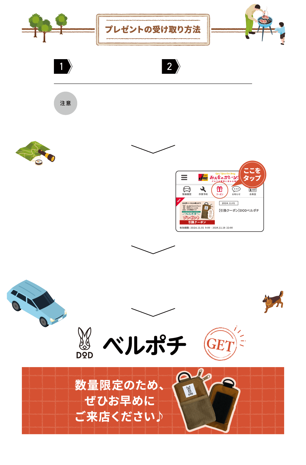 プレゼントの受け取り方法