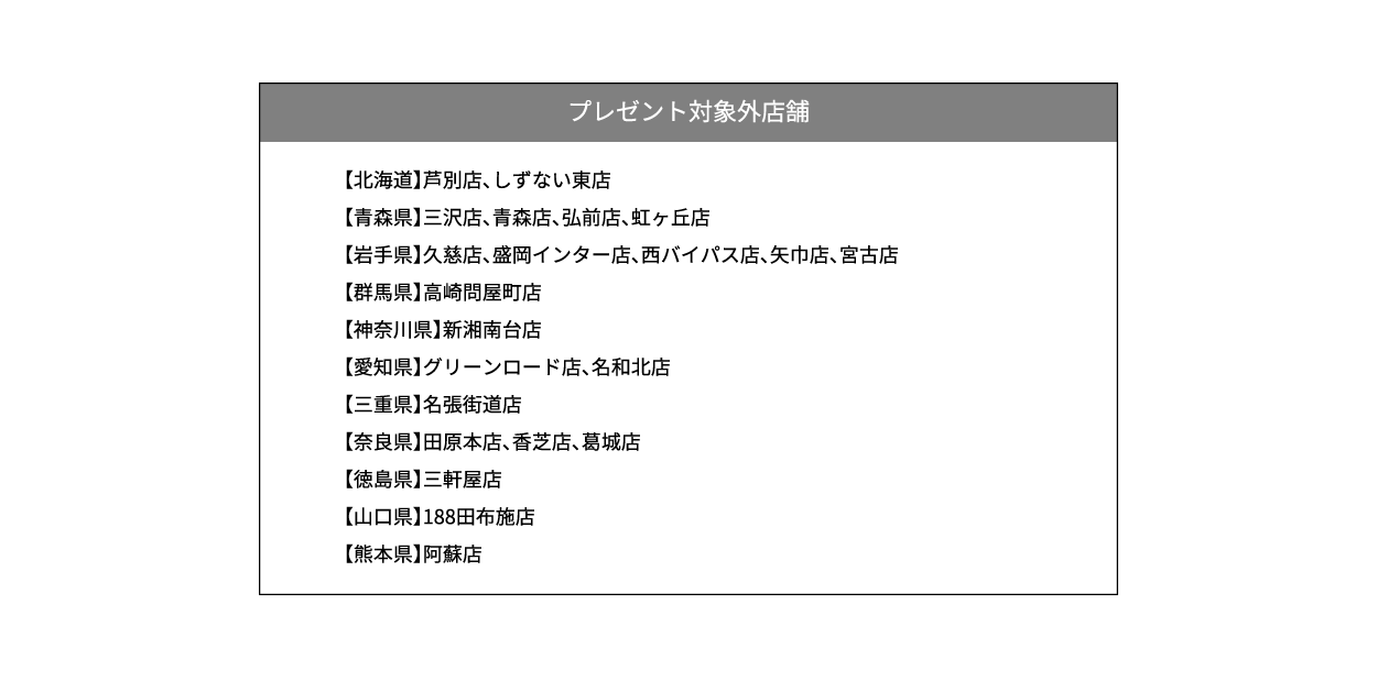 プレゼント対象外店舗