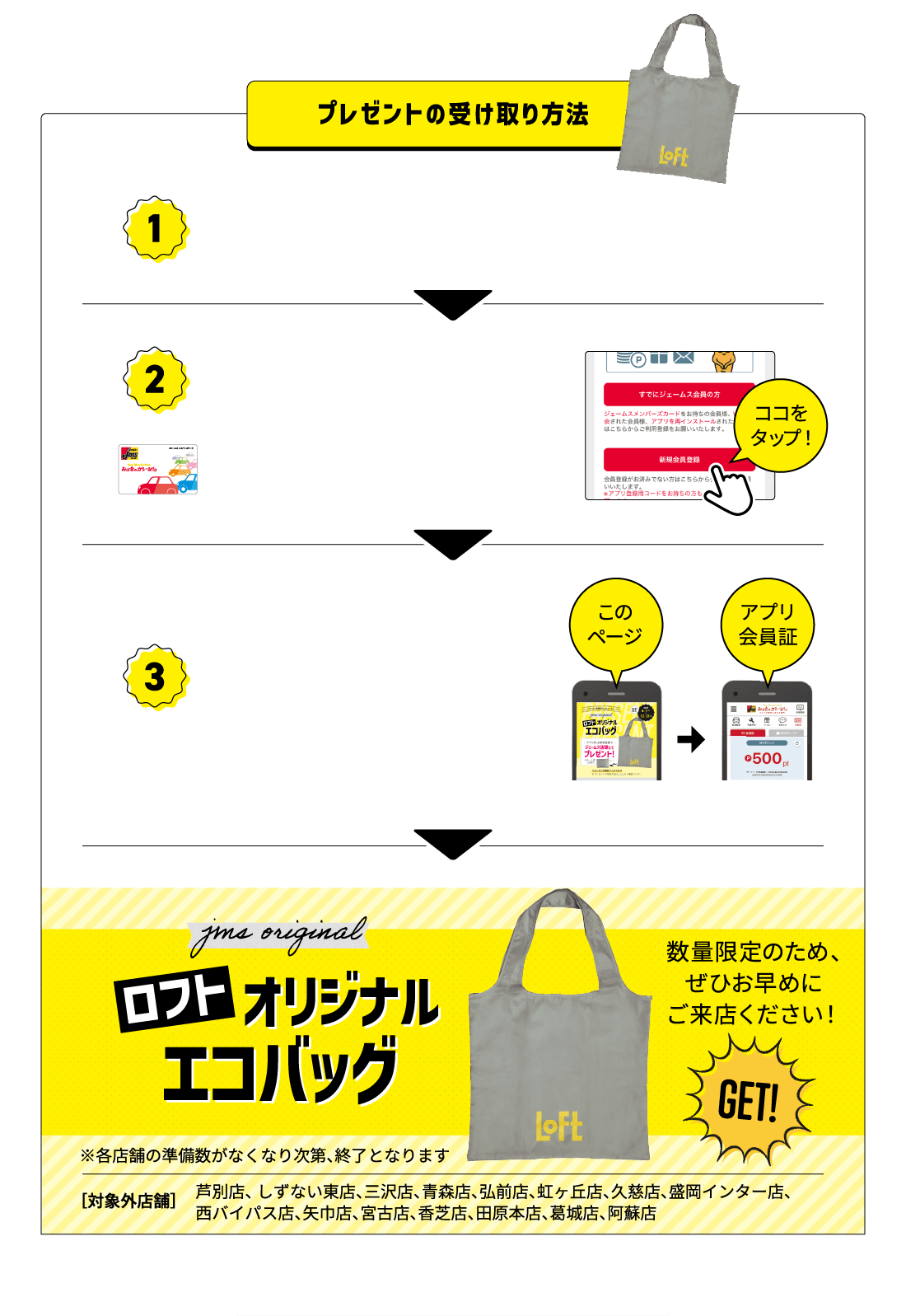 プレゼントの受け取り方法