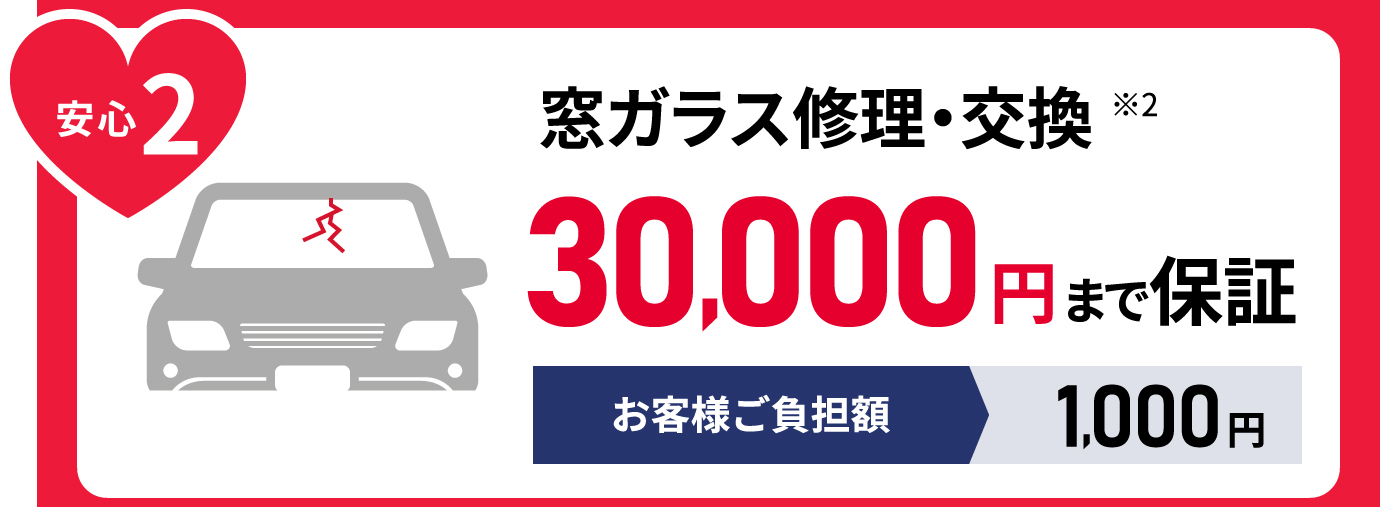 ジェームスの車検 | カー用品のジェームス