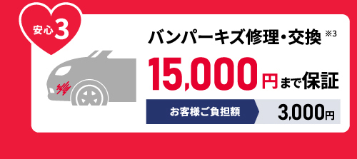 バンパーキズ修理・交換 15,000円まで保証 お客様ご負担額3,000円