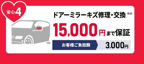 ドアーミラーキズ修理・交換 15,000円まで保証 お客様ご負担額3 ,000円