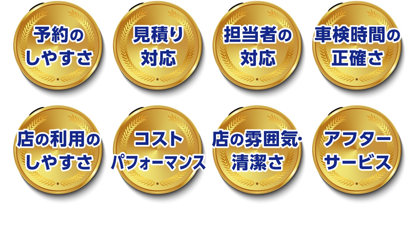 ジェームスの車検 | カー用品のジェームス