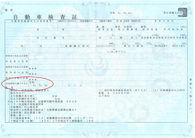 満了日が書かれた車検証