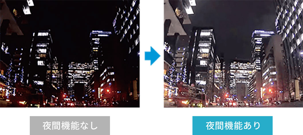 夜間機能なし / 夜間機能あり