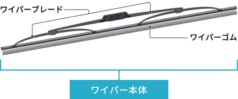 ワイパーブレード / ワイパーゴム / ワイパー本体
