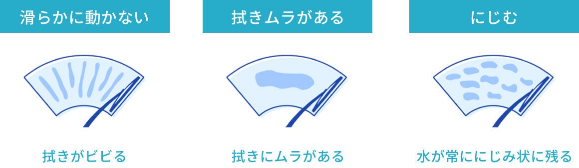滑らかに動かない / 拭きムラがある / にじむ