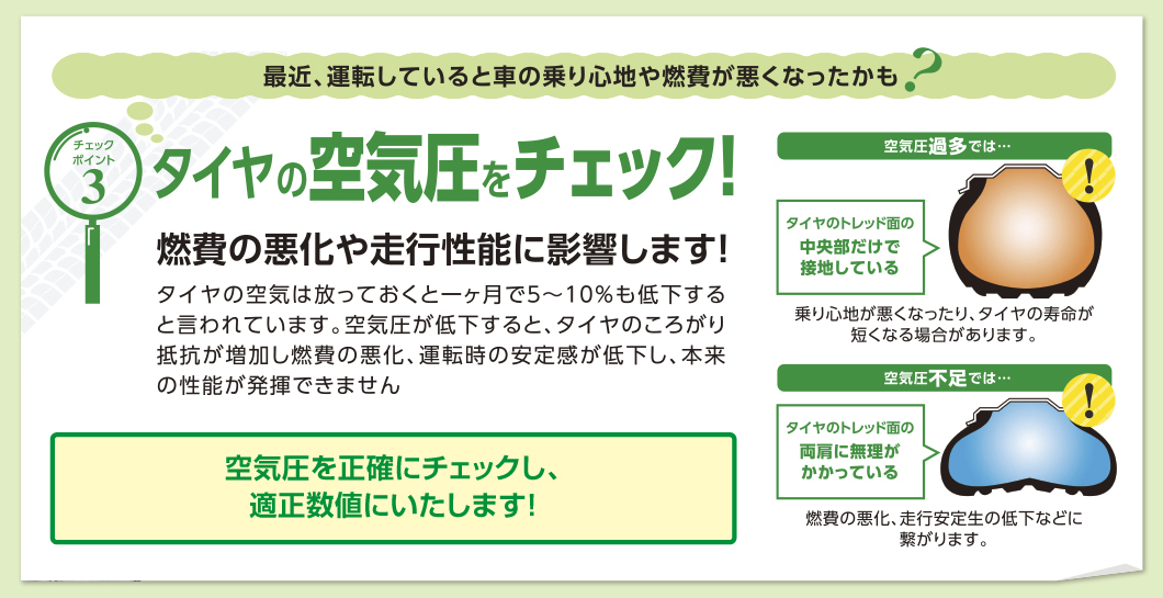 タイヤ点検 バッテリー点検 Open Your Car Story みんなのガレージ ジェームス タイヤ点検 バッテリー点検 Open Your Car Story みんなのガレージ ジェームス