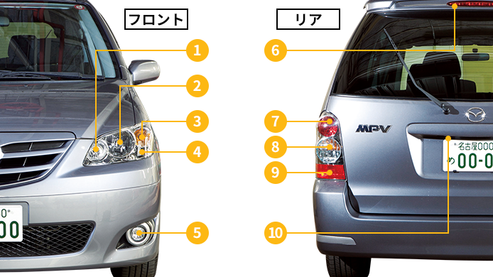 ランプ交換 ライト交換 費用 カー用品のジェームス