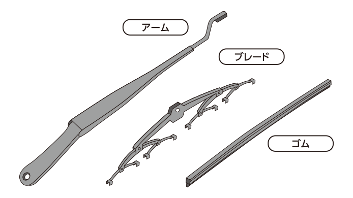 ワイパー交換 ワイパーゴム交換 費用 カー用品のジェームス