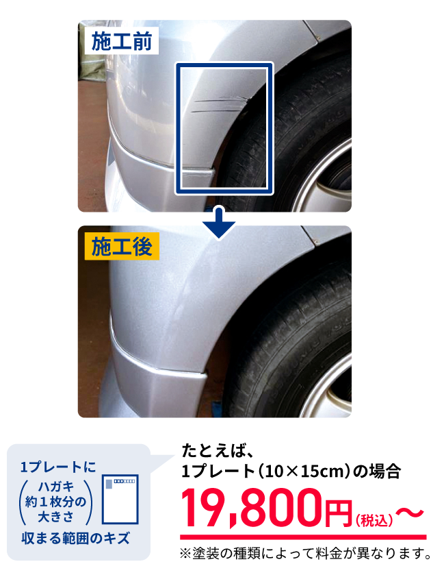 車のキズ・ヘコミ直せます！ | カー用品のジェームス