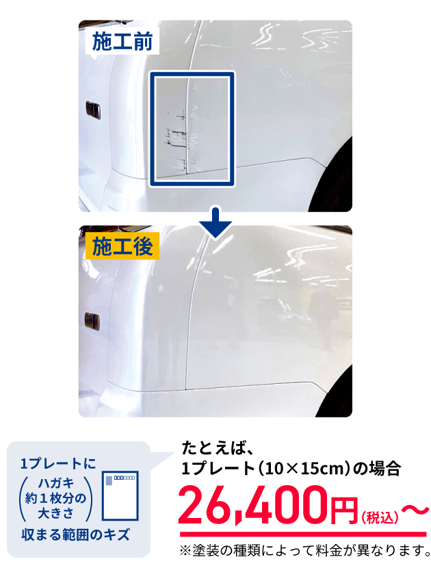 車のキズ・ヘコミ直せます！ | カー用品のジェームス