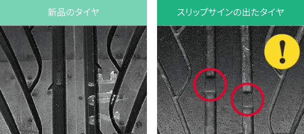 新品のタイヤとスリップサインの出たタイヤ