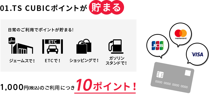 01.TS CUBICポイントが貯まる 日常のご利用でポイントが貯まる! 1,000円(税込)のご利用につき10ポイント！